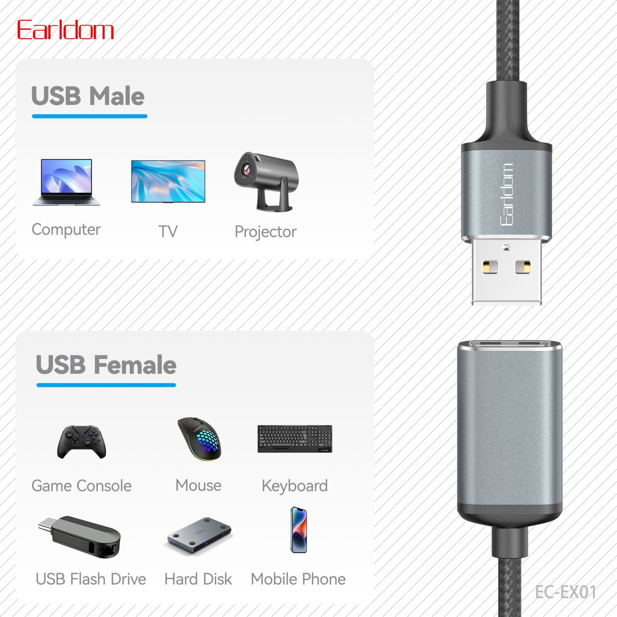 HD_SYNC:EC-EX01 3 METER