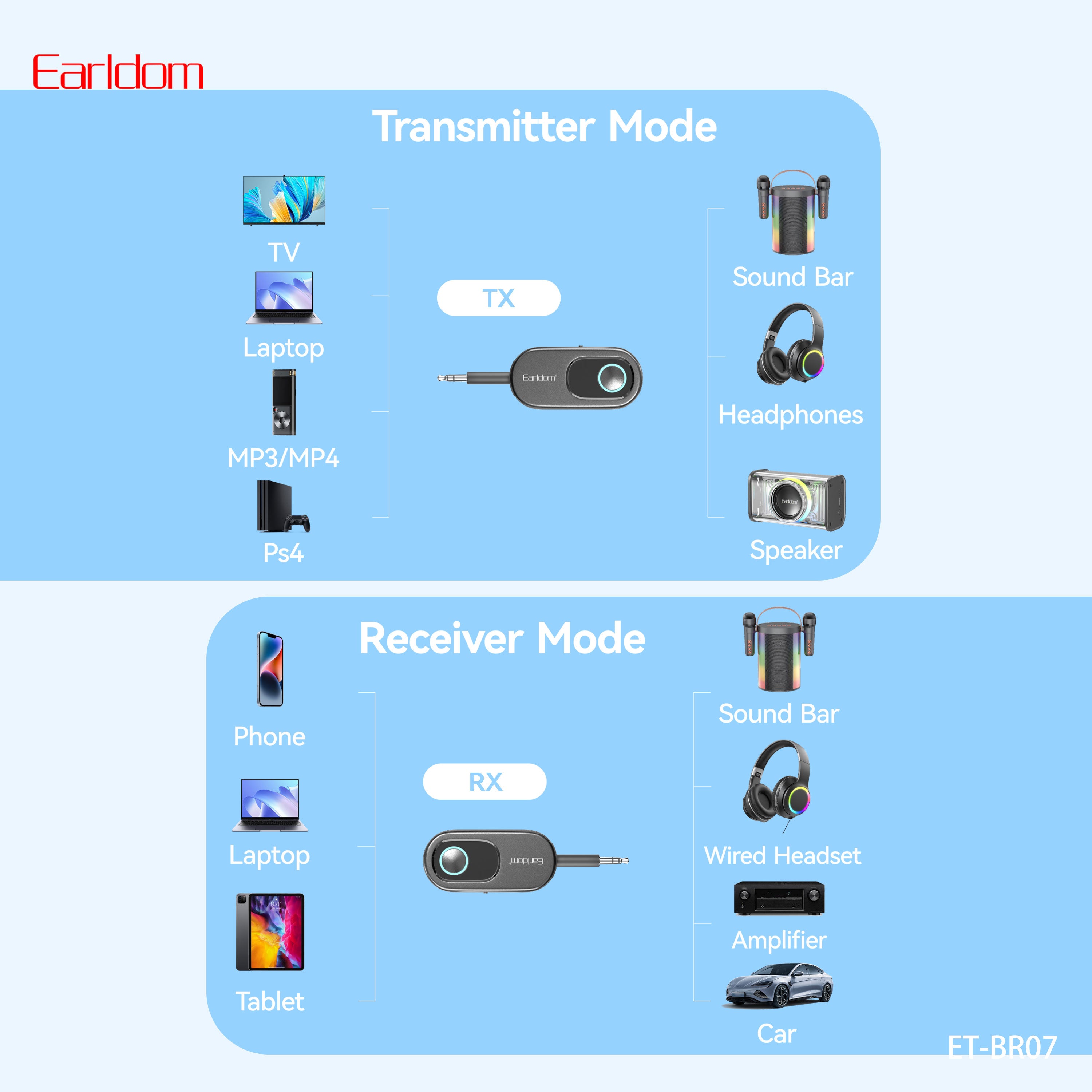 HD_SYNC:ET-BR07