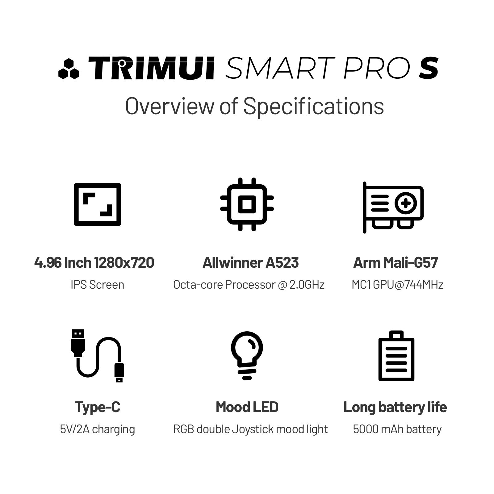 Blow Rice Trimui Smart Pro S Open Source Handheld 5inch Wireless Portable New Retro Psp Game Console-green