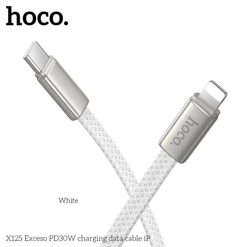 HD_SYNC:X125 Surplus 2-in-1 60W charging data cable C to C/iP