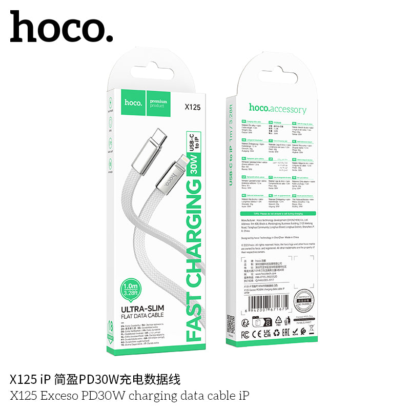 HD_SYNC:X125 Surplus 2-in-1 60W charging data cable C to C/iP