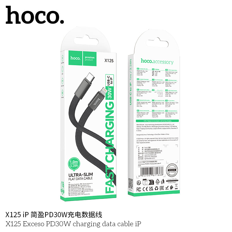 HD_SYNC:X125 Surplus 2-in-1 60W charging data cable C to C/iP