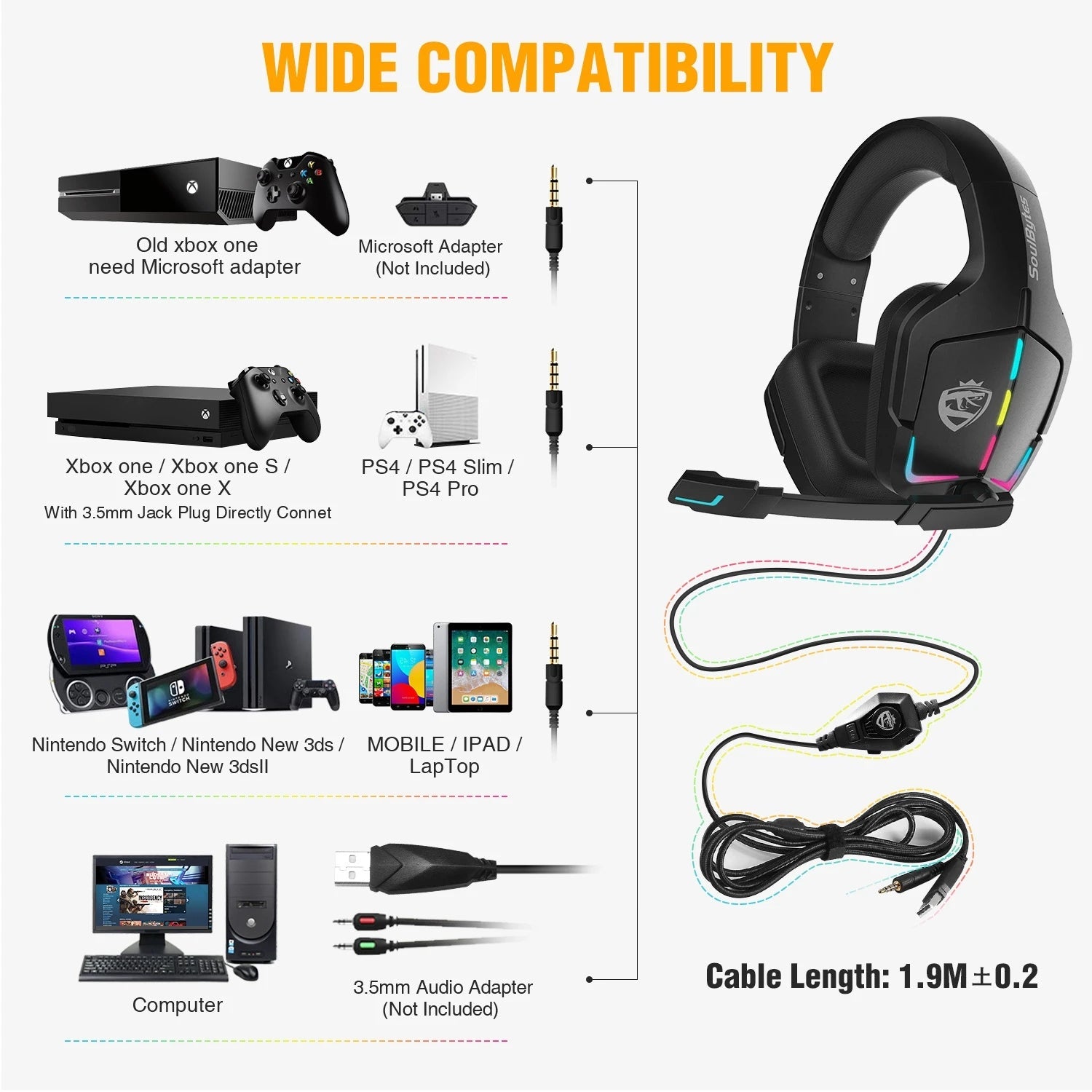 SoulBytes Gaming Noise Canceling Headphones For Ps4 ps5 Xbox PC Nintendo Switch