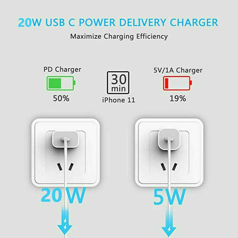 30W USB Type-C Wall Fast Charger PD Power Adapter