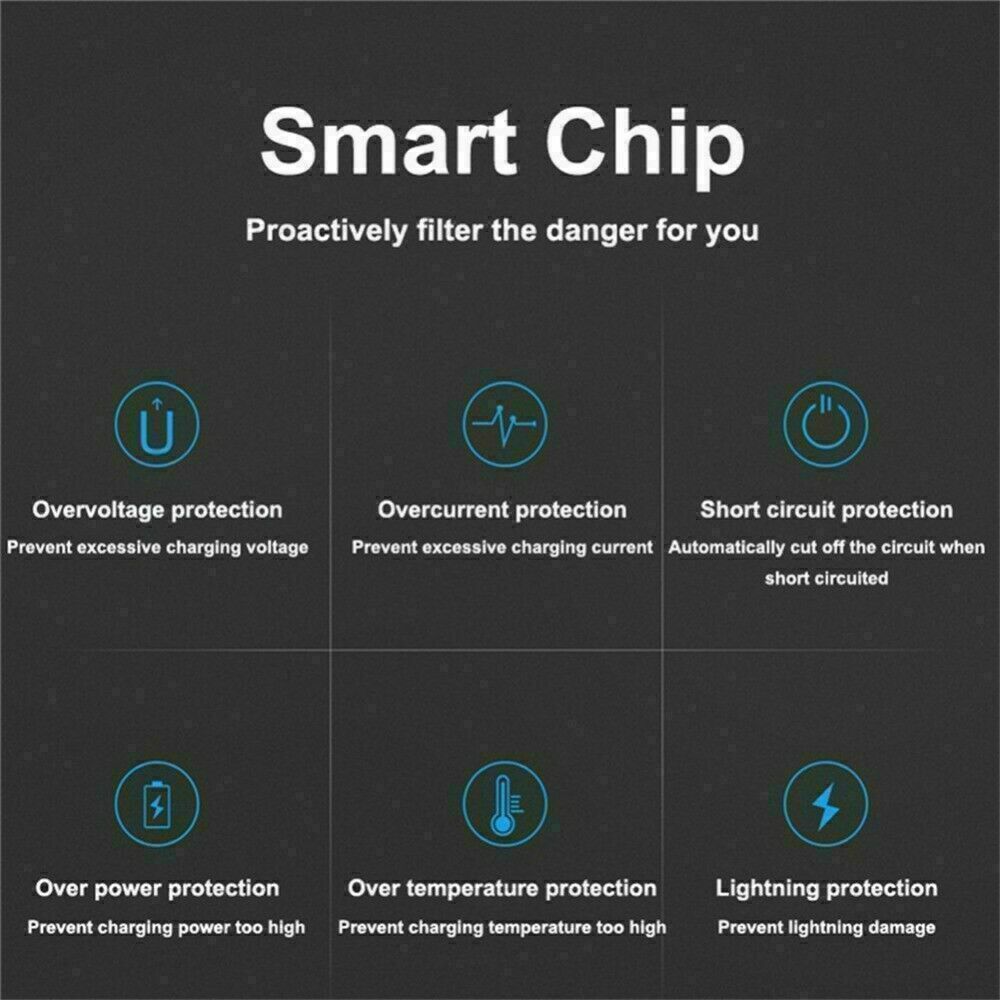 30W USB Type-C Wall Fast Charger PD Power Adapter